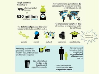 © mick yates 2017 page 13
includes IP
addresses
 