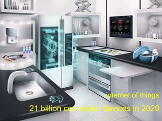 © mick yates 2017 page 4
internet of things
21 billion connected devices in 2020
 