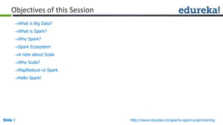 Slide 2Slide 2 http://www.edureka.co/apache-spark-scala-training
What is Big Data?
What is Spark?
Why Spark?
Spark Ecosystem
A note about Scala
Why Scala?
MapReduce vs Spark
Hello Spark!
Objectives of this Session
 