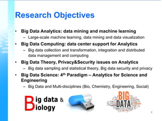 Research Objectives
• Big Data Analytics: data mining and machine learning
– Large-scale machine learning, data mining and data visualization
• Big Data Computing: data center support for Analytics
– Big data collection and transformation, integration and distributed
data management and computing
• Big Data Theory, Privacy&Security issues on Analytics
– Big data sampling and statistical theory, Big data security and privacy
• Big Data Science: 4th Paradigm – Analytics for Science and
Engineering
– Big Data and Multi-disciplines (Bio, Chemistry, Engineering, Social)
7
 