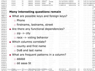 Many interesting questions remain
■ What are possible keys and foreign keys?
□ Phone
□ firstname, lastname, street
■ Are there any functional dependencies?
□ zip -> city
□ race -> voting behavior
■ Which columns correlate?
□ county and first name
□ DoB and last name
■ What are frequent patterns in a column?
□ ddddd
□ dd aaaa St
Felix Naumann | Data Profiling | CUSO 2014
11
 