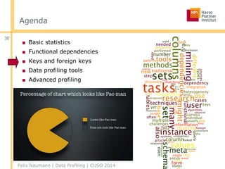 Agenda
30
■ Basic statistics
■ Functional dependencies
■ Keys and foreign keys
■ Data profiling tools
■ Advanced profiling
Felix Naumann | Data Profiling | CUSO 2014
 