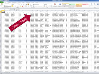 Felix Naumann | Data Profiling | CUSO 2014
5
 