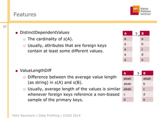 Features
■ DistinctDependentValues
□ The cardinality of s(A).
□ Usually, attributes that are foreign keys
contain at least some different values.
■ ValueLengthDiff
□ Difference between the average value length
(as string) in s(A) and s(B).
□ Usually, average length of the values is similar
whenever foreign keys reference a non-biased
sample of the primary keys.
Felix Naumann | Data Profiling | CUSO 2014
57
A
a
a
a
a
a
B
a
b
c
d
e
?
A
abab
abab
abab
c
d
B
abab
b
c
d
e
?
 