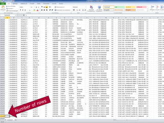 Felix Naumann | Data Profiling | CUSO 2014
6
 