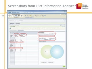 Screenshots from IBM Information Analyzer
Felix Naumann | Data Profiling | CUSO 2014
63
 