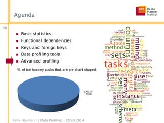 Agenda
66
■ Basic statistics
■ Functional dependencies
■ Keys and foreign keys
■ Data profiling tools
■ Advanced profiling
Felix Naumann | Data Profiling | CUSO 2014
 