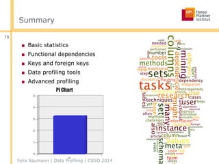 Summary
78
■ Basic statistics
■ Functional dependencies
■ Keys and foreign keys
■ Data profiling tools
■ Advanced profiling
Felix Naumann | Data Profiling | CUSO 2014
 