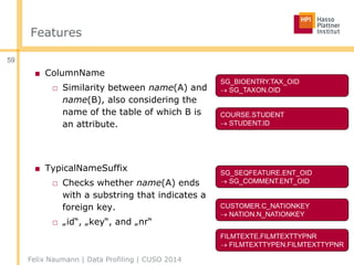 Features
■ ColumnName
□ Similarity between name(A) and
name(B), also considering the
name of the table of which B is
an at...