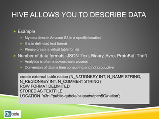 HIVE ALLOWS YOU TO DESCRIBE DATA
 Example
 My data lives in Amazon S3 in a specific location
 It is in delimited text format
 Please create a virtual table for me
 Number of data formats: JSON, Text, Binary, Avro, ProtoBuf, Thrift
 Analytics is often a downstream process
 Conversion of data is time consuming and not productive
create external table nation (N_NATIONKEY INT, N_NAME STRING,
N_REGIONKEY INT, N_COMMENT STRING)
ROW FORMAT DELIMITED
STORED AS TEXTFILE
LOCATION 's3n://public-qubole/datasets/tpch5G/nation';
 