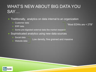 WHAT’S NEW ABOUT BIG DATA YOU
SAY…
 Traditionally, analytics on data internal to an organization
 Customer data
 ERP data
 Some pre-digested external data like market research
 Sophisticated analytics using new data sources
 Social data
 Website data
Low density, fine grained and massive
“Most EDWs are < 2TB”
 