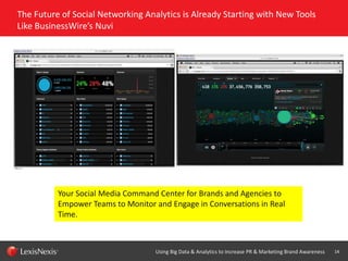 The Future of Social Networking Analytics is Already Starting with New Tools
Like BusinessWire’s Nuvi

Your Social Media C...