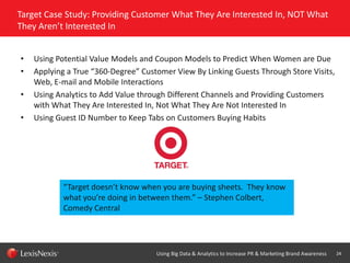 Target Case Study: Providing Customer What They Are Interested In, NOT What
They Aren’t Interested In
•
•
•
•

Using Poten...
