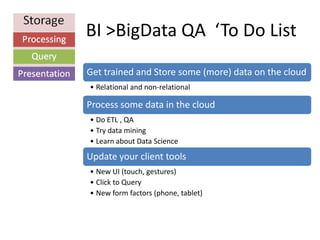 BI >BigData QA ‘To Do List
Get trained and Store some (more) data on the cloud
• Relational and non-relational
Process som...