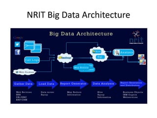 NRIT Big Data Architecture
 