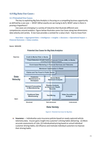 Big Data - Insights & Challenges | PDF