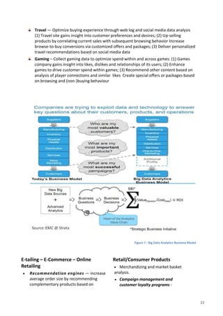 Big Data - Insights & Challenges | PDF