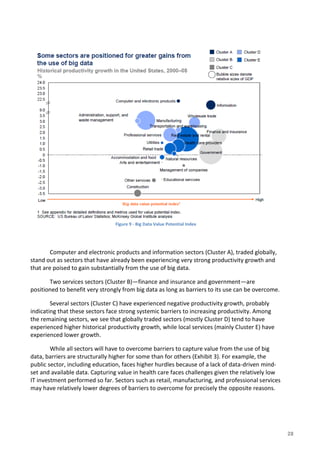 Big Data - Insights & Challenges | PDF