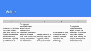Big Data Readiness & Business Intelligence Capabilities Matrix | PDF