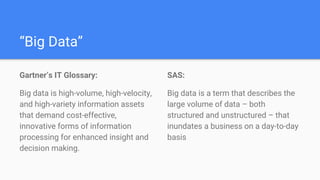 Big Data Readiness & Business Intelligence Capabilities Matrix PPT