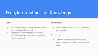 Data, Information, and Knowledge
Data:
● Facts, observations, or perceptions, which
may or may not be correct
● Represents...