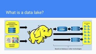 What is a data lake?
 