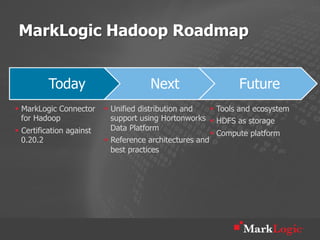 MarkLogic Hadoop Roadmap


           Today                         Next                       Future
§  MarkLogic Connector     §  Unified distribution and    §  Tools and ecosystem
    for Hadoop                  support using Hortonworks §  HDFS as storage
§  Certification against       Data Platform
                                                            §  Compute platform
    0.20.2                  §  Reference architectures and
                                best practices
 