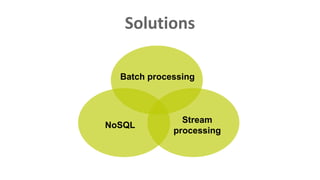 Solutions
Batch processing
NoSQL
Stream
processing
 