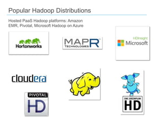 Popular Hadoop Distributions
Hosted PaaS Hadoop platforms: Amazon
EMR, Pivotal, Microsoft Hadoop on Azure

 