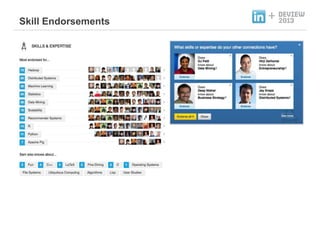 Skill Endorsements

+

 