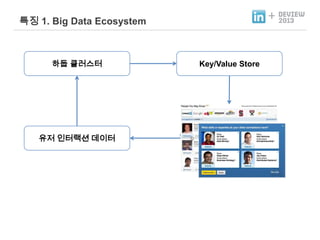 +

특징 1. Big Data Ecosystem

하둡 클러스터

유저 인터랙션 데이터

Key/Value Store

 