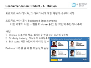 Recommendation Product - 1. Intuition

+

프로덕트 아이디어와, 그 아이디어에 대한 가정에서 부터 시작
프로덕트 아이디어: Suggested Endorsements
어떤 사람의 어떤 스킬을 Endorse(승인) 할 것인지 추천하여 주자
가정
1. Overlap: 상호간에 학교, 회사등을 함께 다닌 기간이 길수록
2. Similarity: Industry, Title등이 유사할수록
3. Skill score: 해당 스킬에 대해 더 잘 알 수록

Endorse 버튼을 클릭 할 가능성이 높을 것!

 