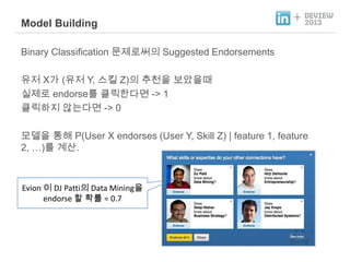 Model Building

+

Binary Classification 문제로써의 Suggested Endorsements
유저 X가 (유저 Y, 스킬 Z)의 추천을 보았을때
실제로 endorse를 클릭한다면 -> 1
클릭하지 않는다면 -> 0
모델을 통해 P(User X endorses (User Y, Skill Z) | feature 1, feature
2, …)를 계산.

Evion 이 DJ Patti의 Data Mining을
endorse 할 확률 = 0.7

 