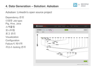 4. Data Generation – Solution: Azkaban
Azkaban: Linkedin‟s open source project
Dependency 관리
다양한 Job type:
Pig, Hive, Java
스케쥴링
모니터링
로그 관리
Visualization
Configuration
Failure시 재시작
리소스 locking 관리

+

 