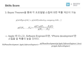 Skills Score

+

3. Bayes Theorem을 통해 각 프로필별 스킬에 대한 확률 계산이 가능

Apple 에 다니고, Software Engineer라면, “iPhone development”란
스킬을...
