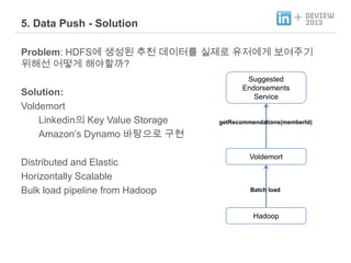 +

5. Data Push - Solution

Problem: HDFS에 생성된 추천 데이터를 실제로 유저에게 보여주기
위해선 어떻게 해야할까?
Solution:
Voldemort
Linkedin의 Key Value Storage
Amazon‟s Dynamo 바탕으로 구현
Distributed and Elastic
Horizontally Scalable
Bulk load pipeline from Hadoop

Suggested
Endorsements
Service

getRecommendations(memberId)

Voldemort

Batch load

Hadoop

 