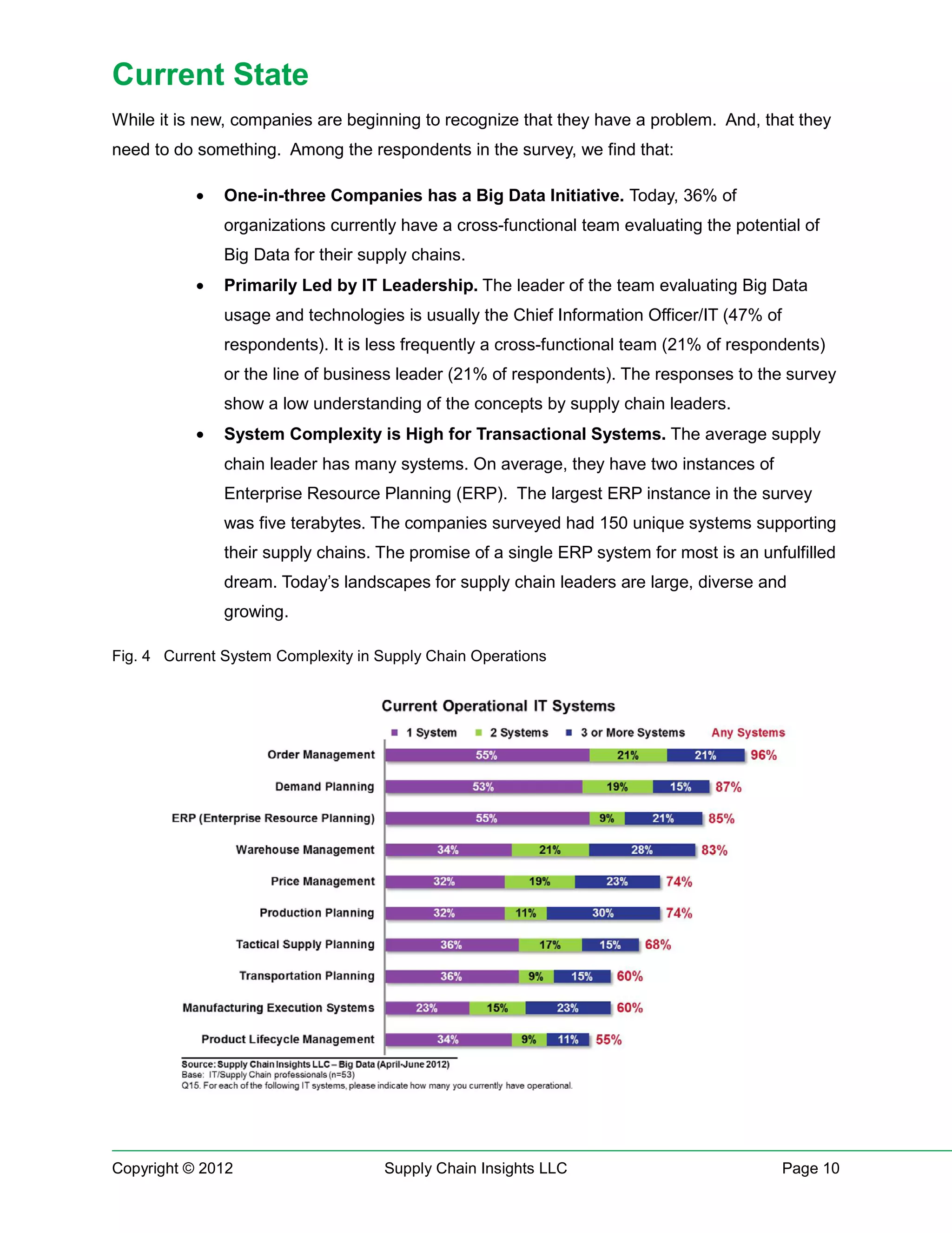 Current State
While it is new, companies are beginning to recognize that they have a problem. And, that they
need to do something. Among the respondents in the survey, we find that:

           •   One-in-three Companies has a Big Data Initiative. Today, 36% of
               organizations currently have a cross-functional team evaluating the potential of
               Big Data for their supply chains.
           •   Primarily Led by IT Leadership. The leader of the team evaluating Big Data
               usage and technologies is usually the Chief Information Officer/IT (47% of
               respondents). It is less frequently a cross-functional team (21% of respondents)
               or the line of business leader (21% of respondents). The responses to the survey
               show a low understanding of the concepts by supply chain leaders.
           •   System Complexity is High for Transactional Systems. The average supply
               chain leader has many systems. On average, they have two instances of
               Enterprise Resource Planning (ERP). The largest ERP instance in the survey
               was five terabytes. The companies surveyed had 150 unique systems supporting
               their supply chains. The promise of a single ERP system for most is an unfulfilled
               dream. Today’s landscapes for supply chain leaders are large, diverse and
               growing.

Fig. 4 Current System Complexity in Supply Chain Operations




Copyright © 2012                    Supply Chain Insights LLC                               Page 10
 