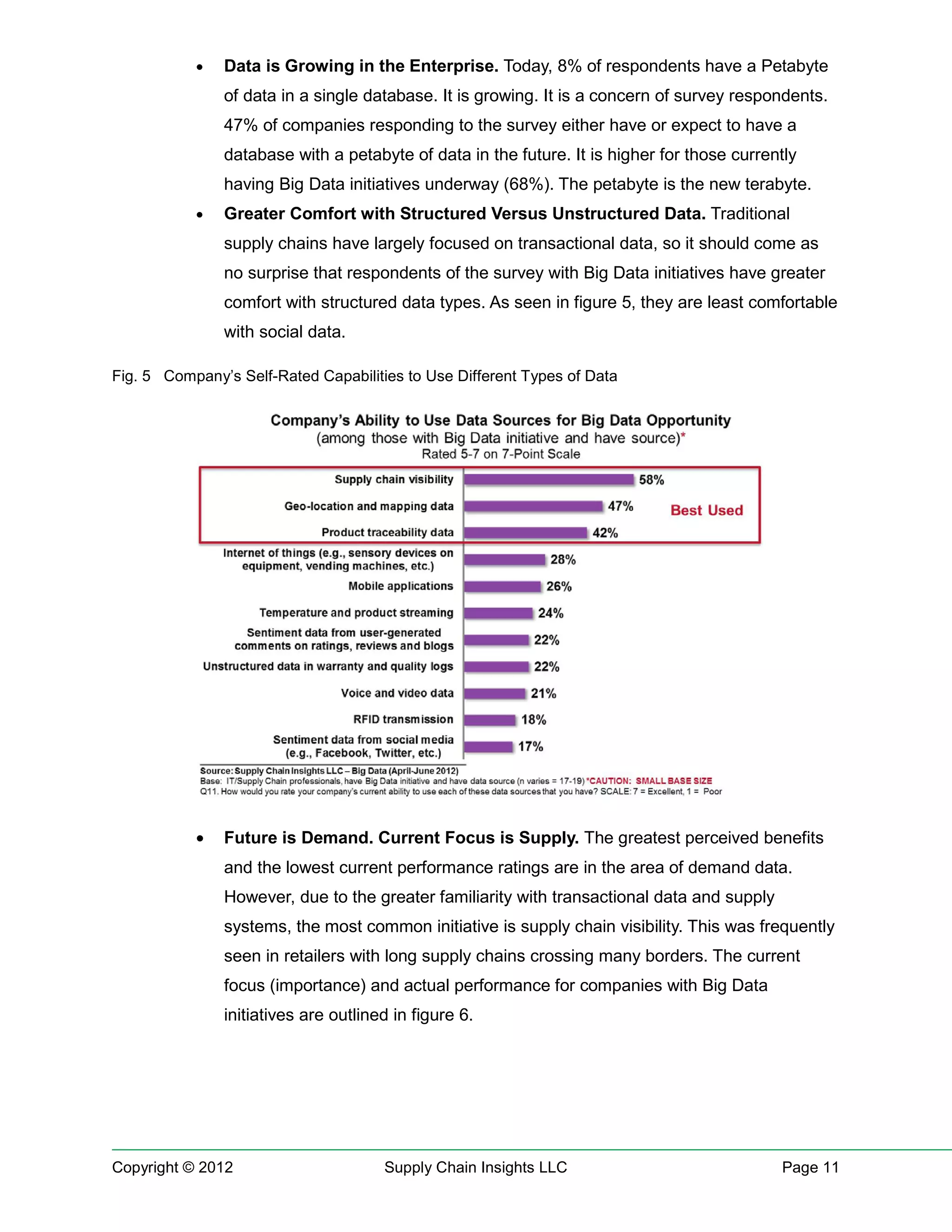 •   Data is Growing in the Enterprise. Today, 8% of respondents have a Petabyte
               of data in a single database. It is growing. It is a concern of survey respondents.
               47% of companies responding to the survey either have or expect to have a
               database with a petabyte of data in the future. It is higher for those currently
               having Big Data initiatives underway (68%). The petabyte is the new terabyte.
           •   Greater Comfort with Structured Versus Unstructured Data. Traditional
               supply chains have largely focused on transactional data, so it should come as
               no surprise that respondents of the survey with Big Data initiatives have greater
               comfort with structured data types. As seen in figure 5, they are least comfortable
               with social data.

Fig. 5 Company’s Self-Rated Capabilities to Use Different Types of Data




           •   Future is Demand. Current Focus is Supply. The greatest perceived benefits
               and the lowest current performance ratings are in the area of demand data.
               However, due to the greater familiarity with transactional data and supply
               systems, the most common initiative is supply chain visibility. This was frequently
               seen in retailers with long supply chains crossing many borders. The current
               focus (importance) and actual performance for companies with Big Data
               initiatives are outlined in figure 6.




Copyright © 2012                      Supply Chain Insights LLC                             Page 11
 