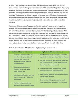 In 2008, it was adapted by eCommerce and telecommunication giants when they could not
solve business problems through conventional means. Web search had the problem of querying
very large distributed aggregations of loosely structured data. The data was usually large (then
petabytes and exabytes and now approaching zetabytes), the variety of data was high and the
velocity of the data was high (streaming data, sensor data, and mobile data). It was also often
incomplete and inaccessible (requiring inference from new forms of predictive analytics). As a
result, it required new techniques and architectures to process the data and to sense data
problems.

As we extend the concepts of supply chain from the customer’s customer to the supplier’s
supplier, supply chain leaders are also facing this boundary. The data is no longer structured.
We cannot listen, test and learn about consumers without embracing unstructured data. While
the largest complaint in enterprise supply chain systems is dirty data, we will slowly realize that
the current data is not dirty, but different. We will also learn that the road before us will magnify
the differences. Supply chain leaders have not seen anything yet. The building of the end-to-end
supply chain will give us new forms of different data (that will initially be called dirty) that will
need to be embraced using new and different techniques. This is the world of Big Data.


Table 1 Characteristics of Traditional and Big Data Analytic Environments

    Traditional Data Environments                          Big Data Analytic Environments
    •   Centralized data sources that are            •   Data from many sources inside and outside the
        controlled and monitored (usually                organization including traditional data warehouses
        enterprise data that can be
                                                     •   The data sources are often physically distributed
        represented through relational
                                                         and will often contain a variety of data elements
        database formats)
                                                         both structured and unstructured
    •   Usually updated based on a
                                                     •   There is often a need to iterate to find the best
        frequency of hour, day, week,
                                                         solution when solving business problems
        month, quarter, year

                                                     •   Large memory resources are required to support
    •   Analytics are designed by rows and
                                                         computational iterations
        columns to be run in a production
        environment                                  •   Every iteration of the problem solving usually
                                                         requires a complete reloading of the information
    •   Predictive analytics are largely
        optimization and simulation engines




Copyright © 2012                           Supply Chain Insights LLC                                   Page 9
 