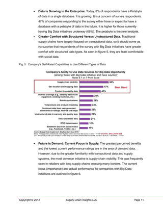 •   Data is Growing in the Enterprise. Today, 8% of respondents have a Petabyte
               of data in a single database. It is growing. It is a concern of survey respondents.
               47% of companies responding to the survey either have or expect to have a
               database with a petabyte of data in the future. It is higher for those currently
               having Big Data initiatives underway (68%). The petabyte is the new terabyte.
           •   Greater Comfort with Structured Versus Unstructured Data. Traditional
               supply chains have largely focused on transactional data, so it should come as
               no surprise that respondents of the survey with Big Data initiatives have greater
               comfort with structured data types. As seen in figure 5, they are least comfortable
               with social data.

Fig. 5 Company’s Self-Rated Capabilities to Use Different Types of Data




           •   Future is Demand. Current Focus is Supply. The greatest perceived benefits
               and the lowest current performance ratings are in the area of demand data.
               However, due to the greater familiarity with transactional data and supply
               systems, the most common initiative is supply chain visibility. This was frequently
               seen in retailers with long supply chains crossing many borders. The current
               focus (importance) and actual performance for companies with Big Data
               initiatives are outlined in figure 6.




Copyright © 2012                      Supply Chain Insights LLC                             Page 11
 