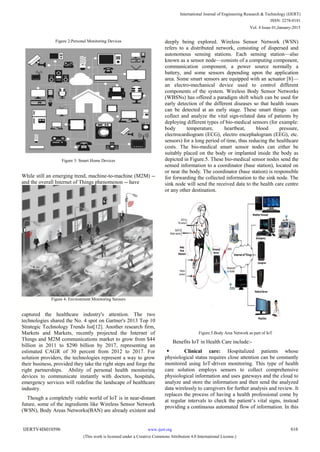 Figure 2:Personal Monitoring Devices
Figure 3: Smart Home Devices
While still an emerging trend, machine-to-machine (M2M) --
and the overall Internet of Things phenomenon -- have
Figure 4: Environment Monitoring Sensors
captured the healthcare industry's attention. The two
technologies shared the No. 4 spot on Gartner's 2013 Top 10
Strategic Technology Trends list[12]. Another research firm,
Markets and Markets, recently projected the Internet of
Things and M2M communications market to grow from $44
billion in 2011 to $290 billion by 2017, representing an
estimated CAGR of 30 percent from 2012 to 2017. For
solution providers, the technologies represent a way to grow
their business, provided they take the right steps and forge the
right partnerships. Ability of personal health monitoring
devices to communicate instantly with doctors, hospitals,
emergency services will redefine the landscape of healthcare
industry.
Though a completely viable world of IoT is in near-distant
future, some of the ingredients like Wireless Sensor Network
(WSN), Body Areas Networks(BAN) are already existent and
deeply being explored. Wireless Sensor Network (WSN)
refers to a distributed network, consisting of dispersed and
autonomous sensing stations. Each sensing station—also
known as a sensor node—consists of a computing component,
communication component, a power source normally a
battery, and some sensors depending upon the application
area. Some smart sensors are equipped with an actuator [8]—
an electro-mechanical device used to control different
components of the system. Wireless Body Sensor Networks
(WBSNs) has offered a paradigm shift which can be used for
early detection of the different diseases so that health issues
can be detected at an early stage. These smart things can
collect and analyze the vital sign-related data of patients by
deploying different types of bio-medical sensors (for example:
body temperature, heartbeat, blood pressure,
electrocardiogram (ECG), electro encephalogram (EEG), etc.
sensors) for a long period of time, thus reducing the healthcare
costs. The bio-medical smart sensor nodes can either be
suitably placed on the body or implanted inside the body as
depicted in Figure.5. These bio-medical sensor nodes send the
sensed information to a coordinator (base station), located on
or near the body. The coordinator (base station) is responsible
for forwarding the collected information to the sink node. The
sink node will send the received data to the health care centre
or any other destination.
Figure.5.Body Area Network as part of IoT
Benefits IoT in Health Care include:-
 Clinical care: Hospitalized patients whose
physiological status requires close attention can be constantly
monitored using IoT-driven monitoring. This type of health
care solution employs sensors to collect comprehensive
physiological information and uses gateways and the cloud to
analyze and store the information and then send the analyzed
data wirelessly to caregivers for further analysis and review. It
replaces the process of having a health professional come by
at regular intervals to check the patient‘s vital signs, instead
providing a continuous automated flow of information. In this
International Journal of Engineering Research & Technology (IJERT)
ISSN: 2278-0181
www.ijert.orgIJERTV4IS010596
(This work is licensed under a Creative Commons Attribution 4.0 International License.)
Vol. 4 Issue 01,January-2015
616
 
