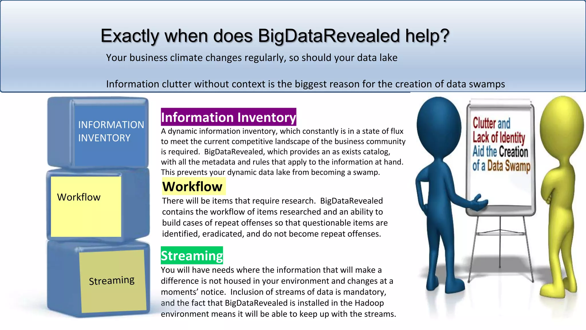 Big datarevealed hadoop catalog PPSX Databases Computer Software