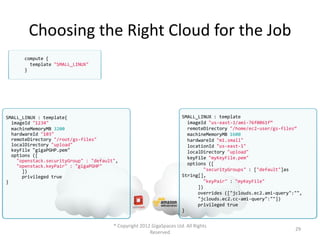 Choosing the Right Cloud for the Job
      compute {
        template "SMALL_LINUX"
      }




SMALL_LINUX : template{                                                SMALL_LINUX : template
  imageId "1234"                                                         imageId "us-east-1/ami-76f0061f“
  machineMemoryMB 3200                                                   remoteDirectory "/home/ec2-user/gs-files“
  hardwareId "103"                                                       machineMemoryMB 1600
  remoteDirectory "/root/gs-files"                                       hardwareId "m1.small"
  localDirectory "upload"                                                locationId "us-east-1"
  keyFile "gigaPGHP.pem"                                                 localDirectory "upload"
  options ([                                                             keyFile "myKeyFile.pem"
    "openstack.securityGroup" : "default",
    "openstack.keyPair" : "gigaPGHP"                                     options ([
      ])                                                                       "securityGroups" : ["default"]as
      privileged true                                                  String[],
}                                                                              "keyPair" : "myKeyFile"
                                                                             ])
                                                                             overrides (["jclouds.ec2.ami-query":"",
                                                                             "jclouds.ec2.cc-ami-query":""])
                                                                             privileged true
                                                                       }


                                        ® Copyright 2012 GigaSpaces Ltd. All Rights
                                                                                                                 29
                                                        Reserved
 