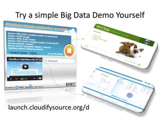 Try a simple Big Data Demo Yourself




launch.cloudifysource.org/d
 