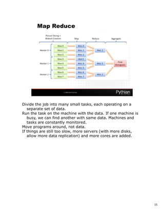 Divide the job into many small tasks, each operating on a
   separate set of data.
Run the task on the machine with the data. If one machine is
   busy, we can find another with same data. Machines and
   tasks are constantly monitored.
Move programs around, not data.
If things are still too slow, more servers (with more disks,
   allow more data replication) and more cores are added.




                                                               15
 