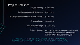 Project Timelines
Project Planning

1-2 Months

Hardware Acquisition & Deployment

2 Months +

Data Acquisition (External or Internal Sources)

1-6 Months

Analytics Design

3-4 Months

Build & Deploy Design
Acting on Insights

6-12 Months
Action could begin the moment the design is
deployed, but could extend into multiple
quarters (More data, better analysis)

METRIC ANALYSIS SHOULD BE AN ON -GOING ENDEAVOR,
ALWAYS LOOK FOR BETTER WAYS TO DO IDENTIFY VALUE(S)

 