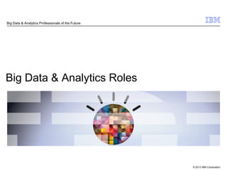 © 2013 IBM Corporation
Big Data & Analytics Roles
Big Data & Analytics Professionals of the Future
1
 