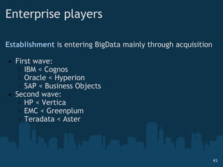 Enterprise players <ul><li>Establishment  is entering BigData mainly through acquisition </li></ul><ul><ul><li>First wave:...