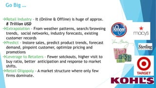 Go Big OR Go Home….
21
Retail Industry – It (Online & Offline) is huge of approx.
8 Trillion USD
Extrapolation – From weather patterns, search/browsing
trends, social networks, industry forecasts, existing
customer records
Predict – Instore sales, predict product trends, forecast
demand, pinpoint customer, optimize pricing and
promotions
Leverage to Retailers – Fewer sotckouts, higher visit to
buy ratio, better anticipation and response to market
shifts.
Retail Oligopoly – A market structure where only few
firms dominate.
Go Big …
 