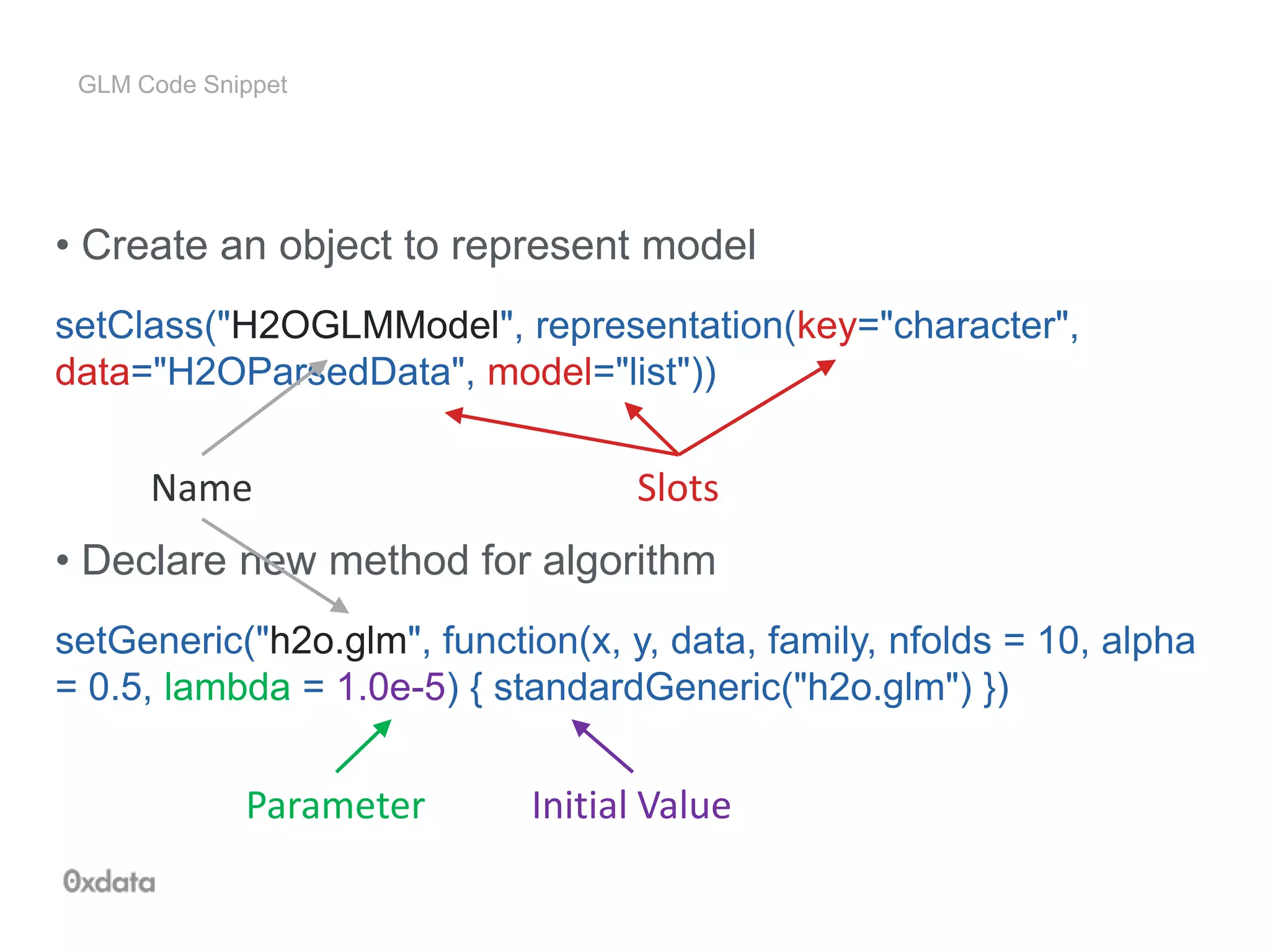 GLM Code Snippet
• Create an object to represent model
setClass("H2OGLMModel", representation(key="character",
data="H2OParsedData", model="list"))
• Declare new method for algorithm
setGeneric("h2o.glm", function(x, y, data, family, nfolds = 10, alpha
= 0.5, lambda = 1.0e-5) { standardGeneric("h2o.glm") })
Name Slots
Parameter Initial Value
 